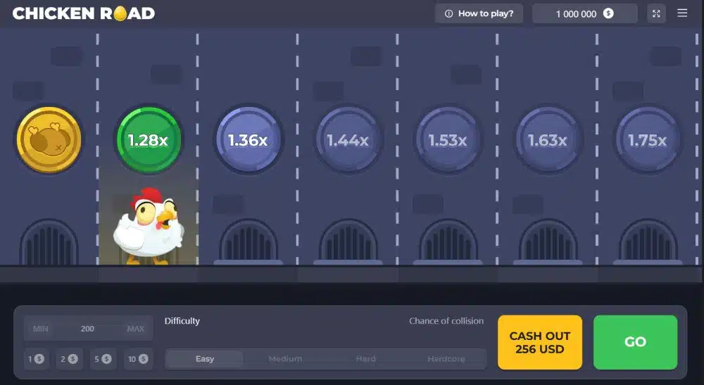 Zo Werkt Chicken Road &mdash; Stap Voor Stap Uitgelegd